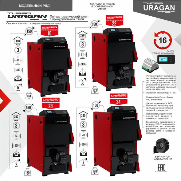 Котел твердотоп полуавтомат URAGAN Prof Turbo 34